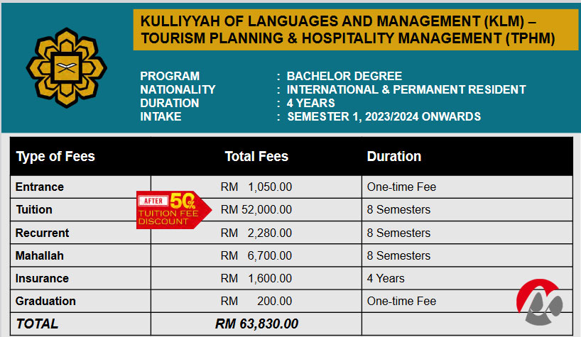 تحصیل در دانشگاه بین‌المللی اسلامی مالزی