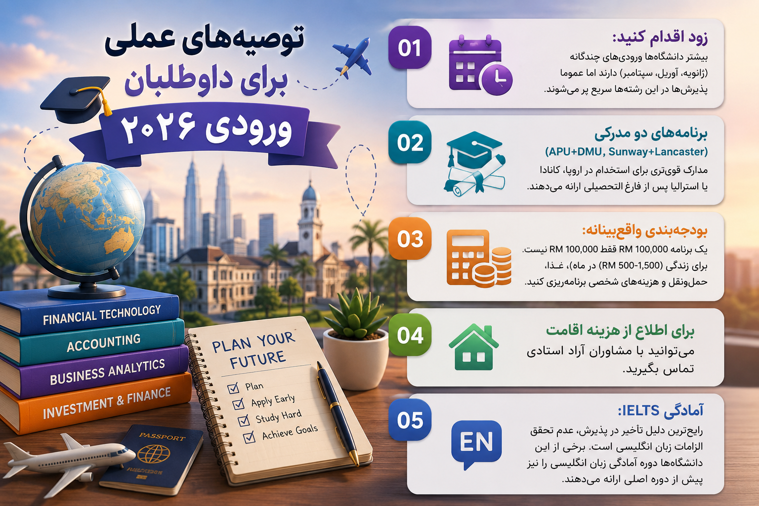تحصیل در رشته حسابداری، بیزینس آنالیتیک و فین‌تک در مالزی